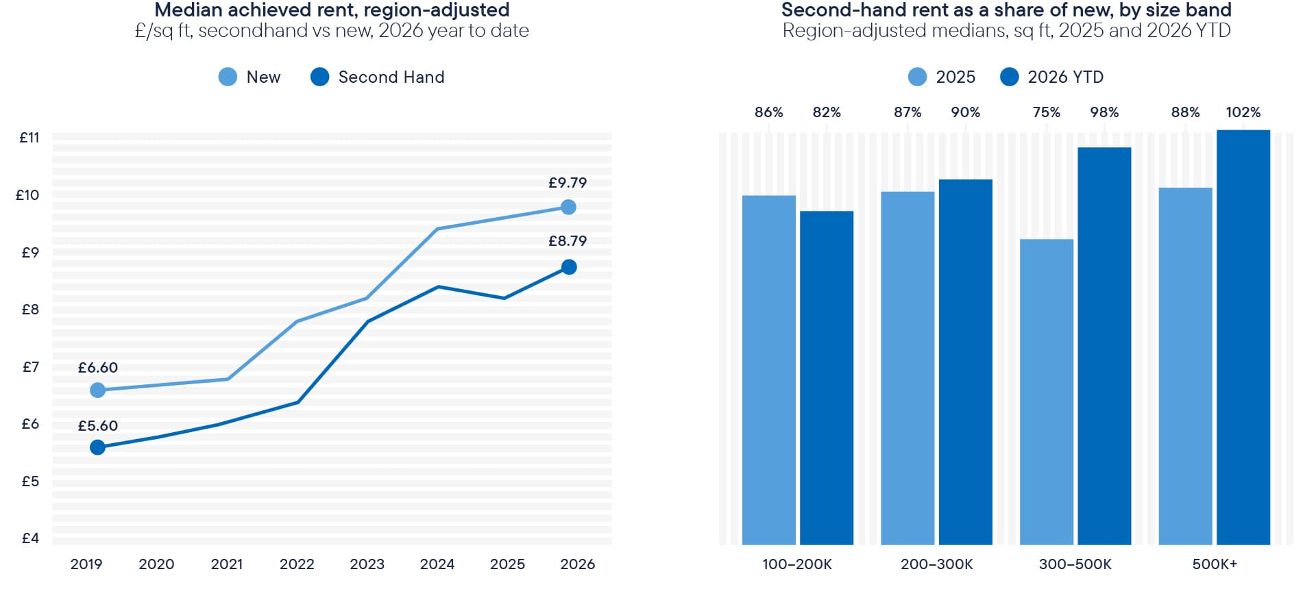 BBLRQ326_Infographic_Web_3_V1