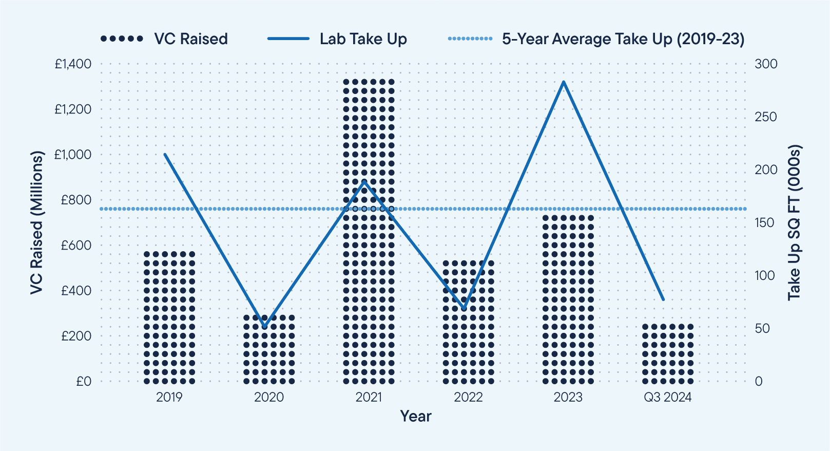 Cambridge_Chart