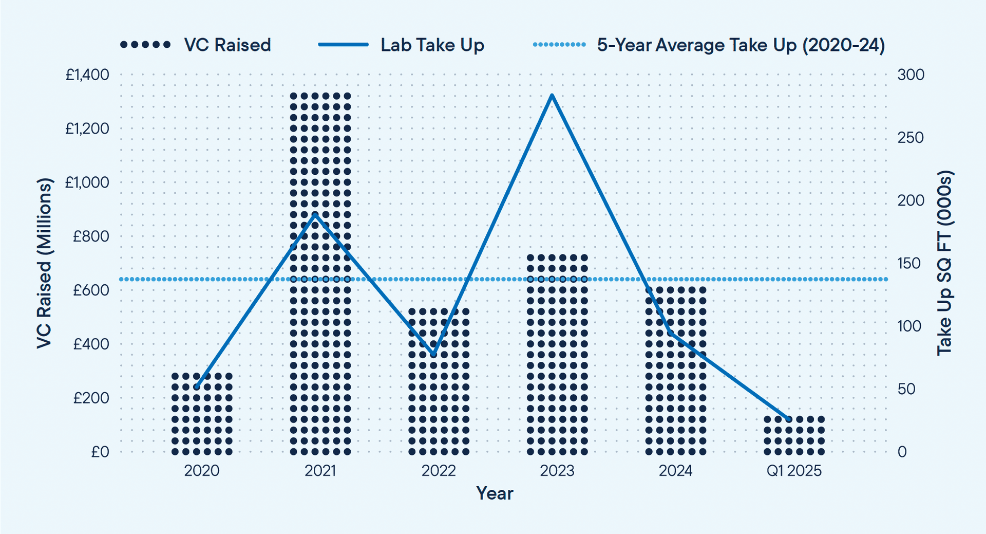 Cambridge_Stats_3