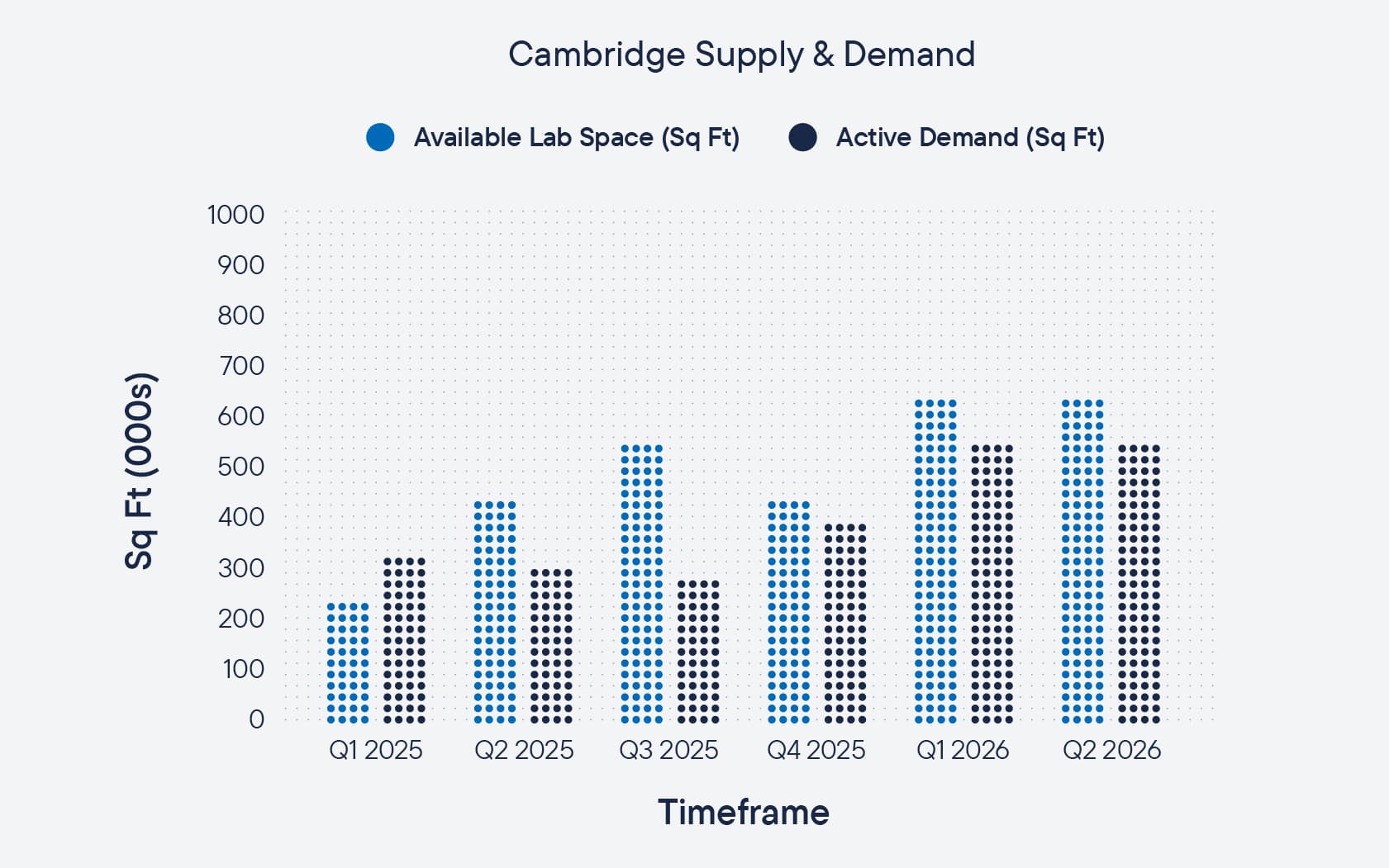 H1_Cambridge_Chart_3.jpg