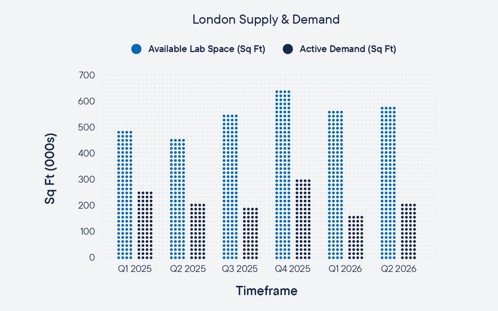 H1_London_Chart_3.jpg