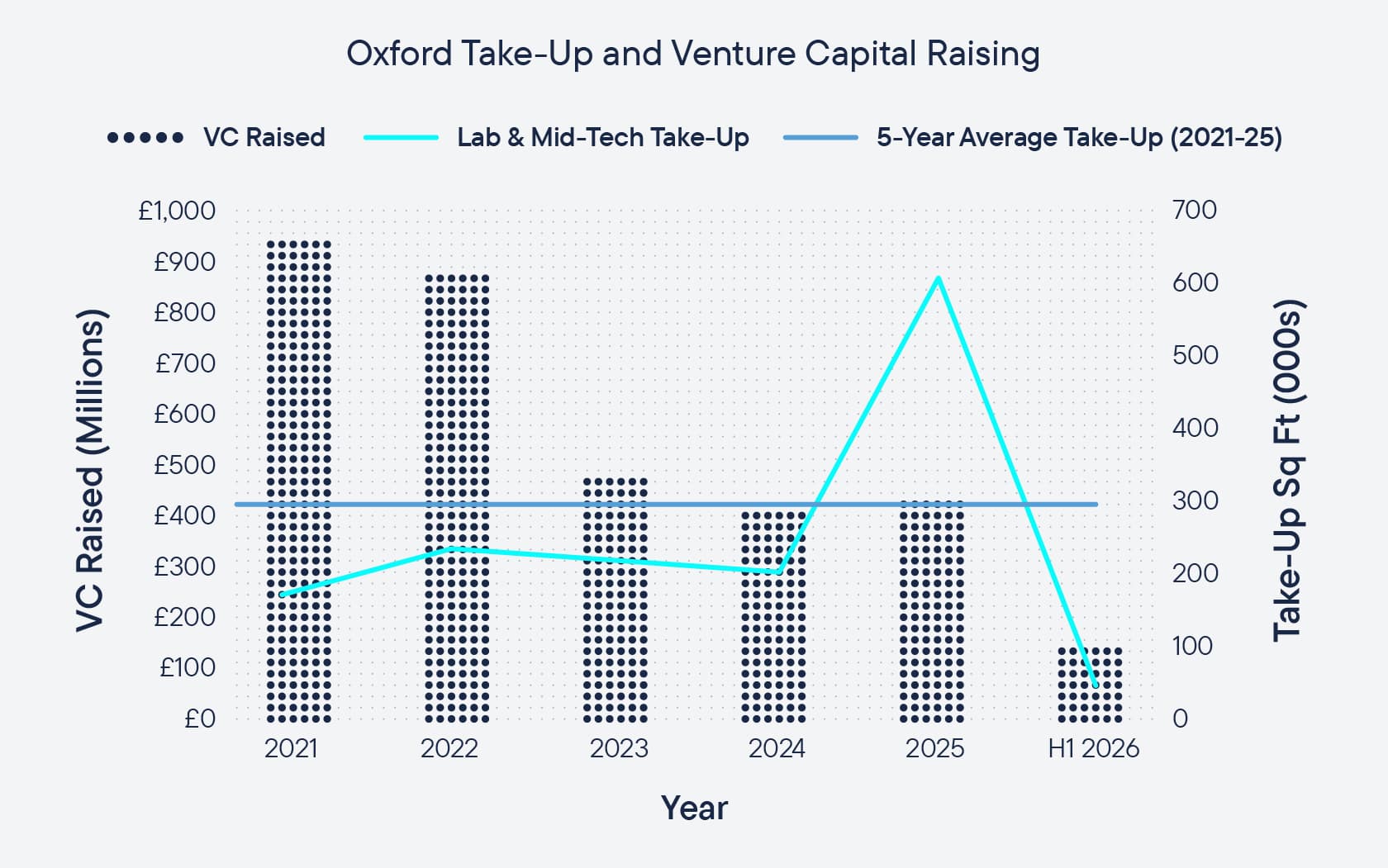 H1_Oxford_Chart_1.jpg