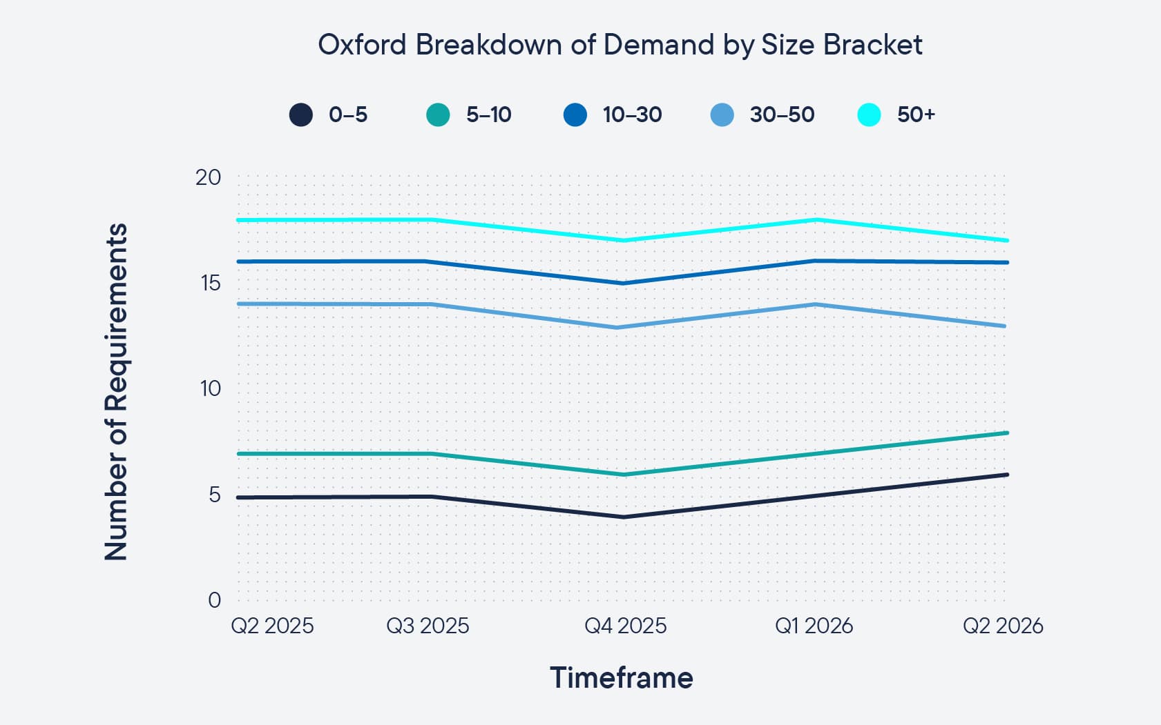 H1_Oxford_Chart_2.jpg