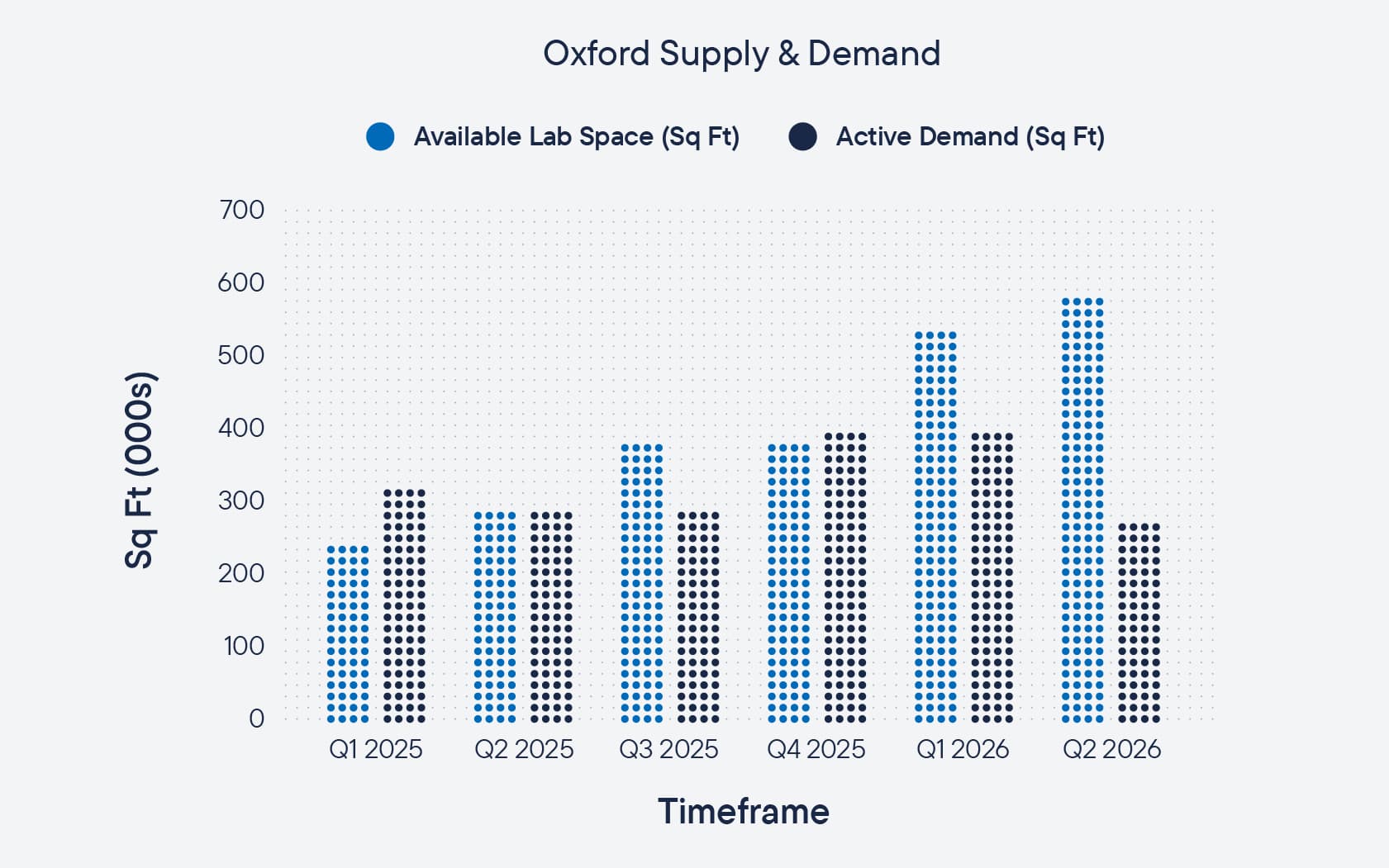H1_Oxford_Chart_3.jpg