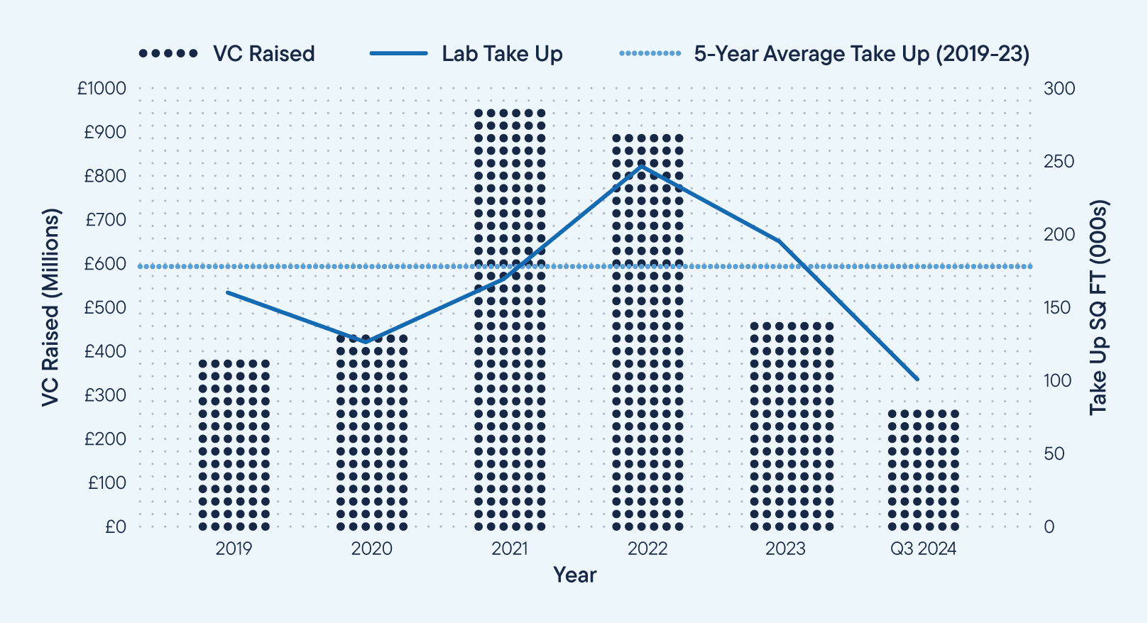 Oxford_Chart