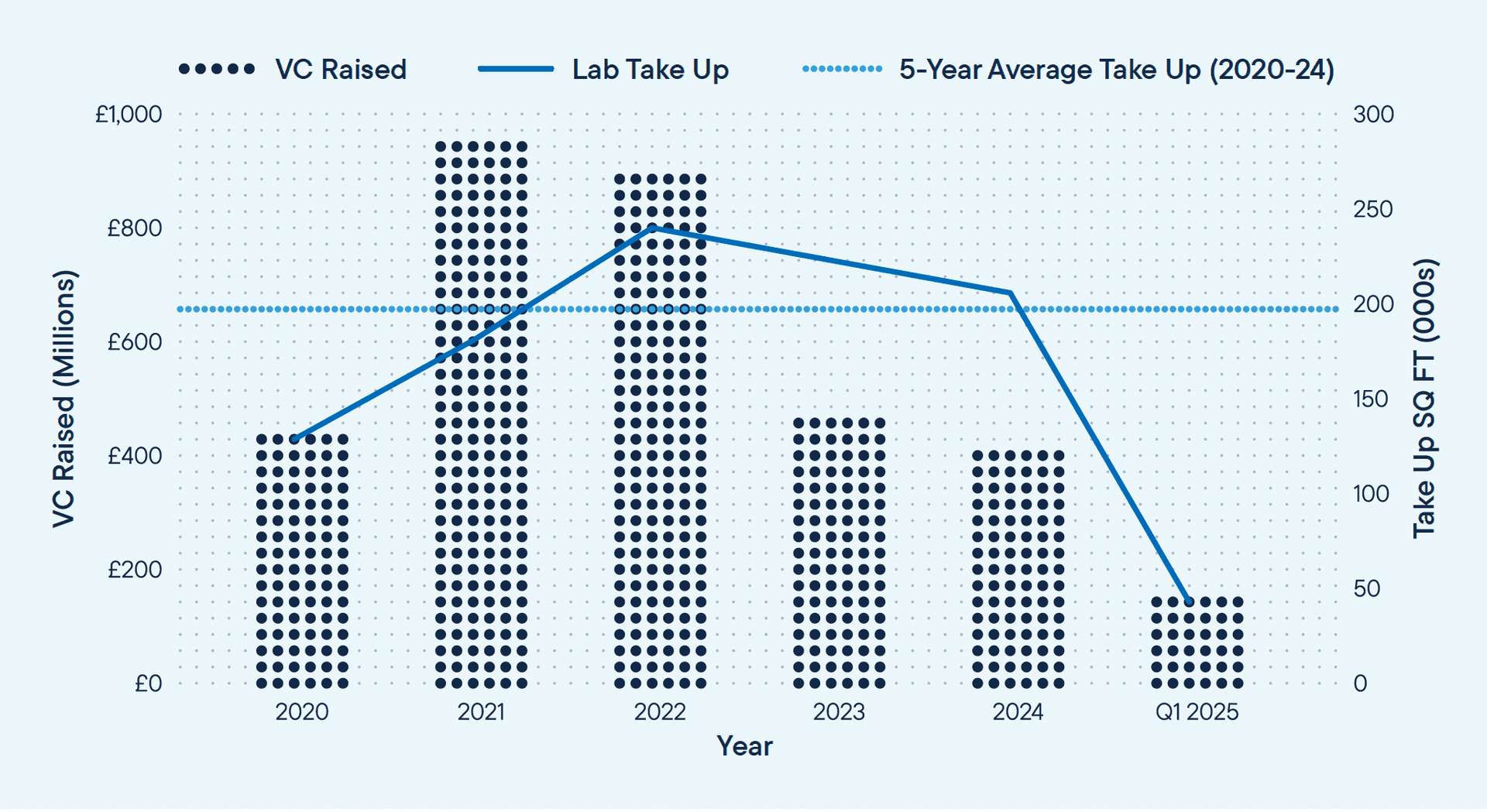 Oxford_Stats_3
