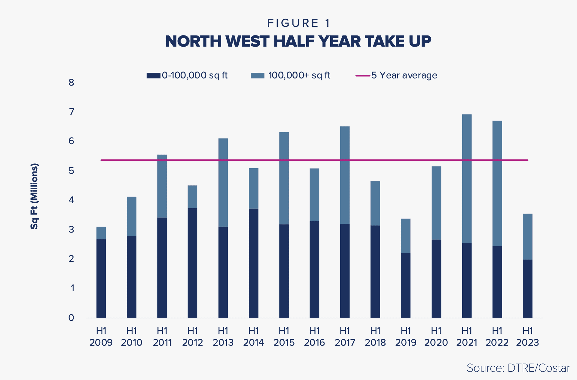 NW Report Fig 1