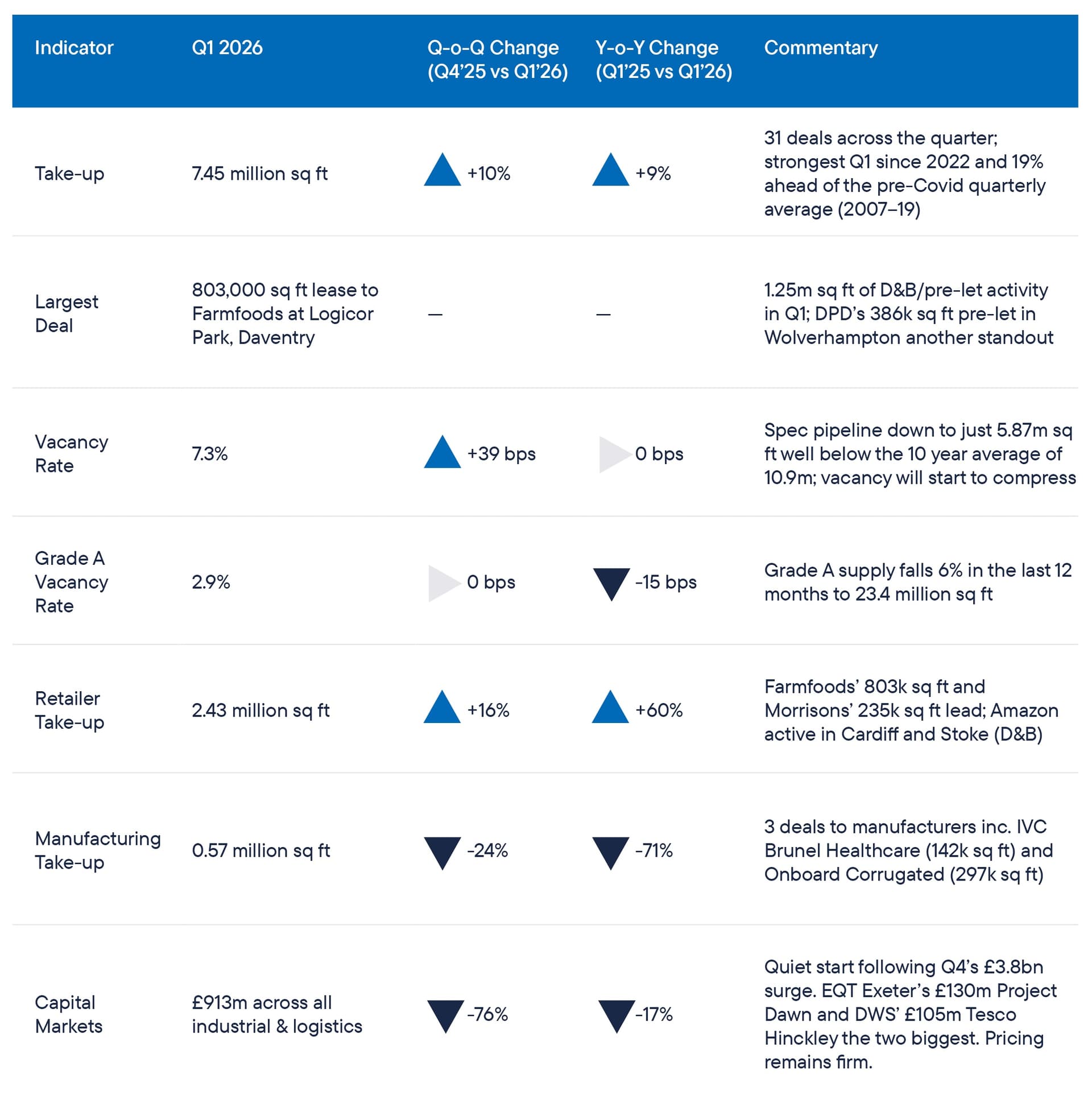 BBLR26_Q1_Table_V3.jpg